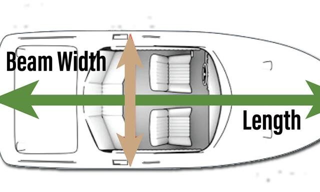 How to Measure the Beam of a Boat: Step-by-Step Transport Prep Guide